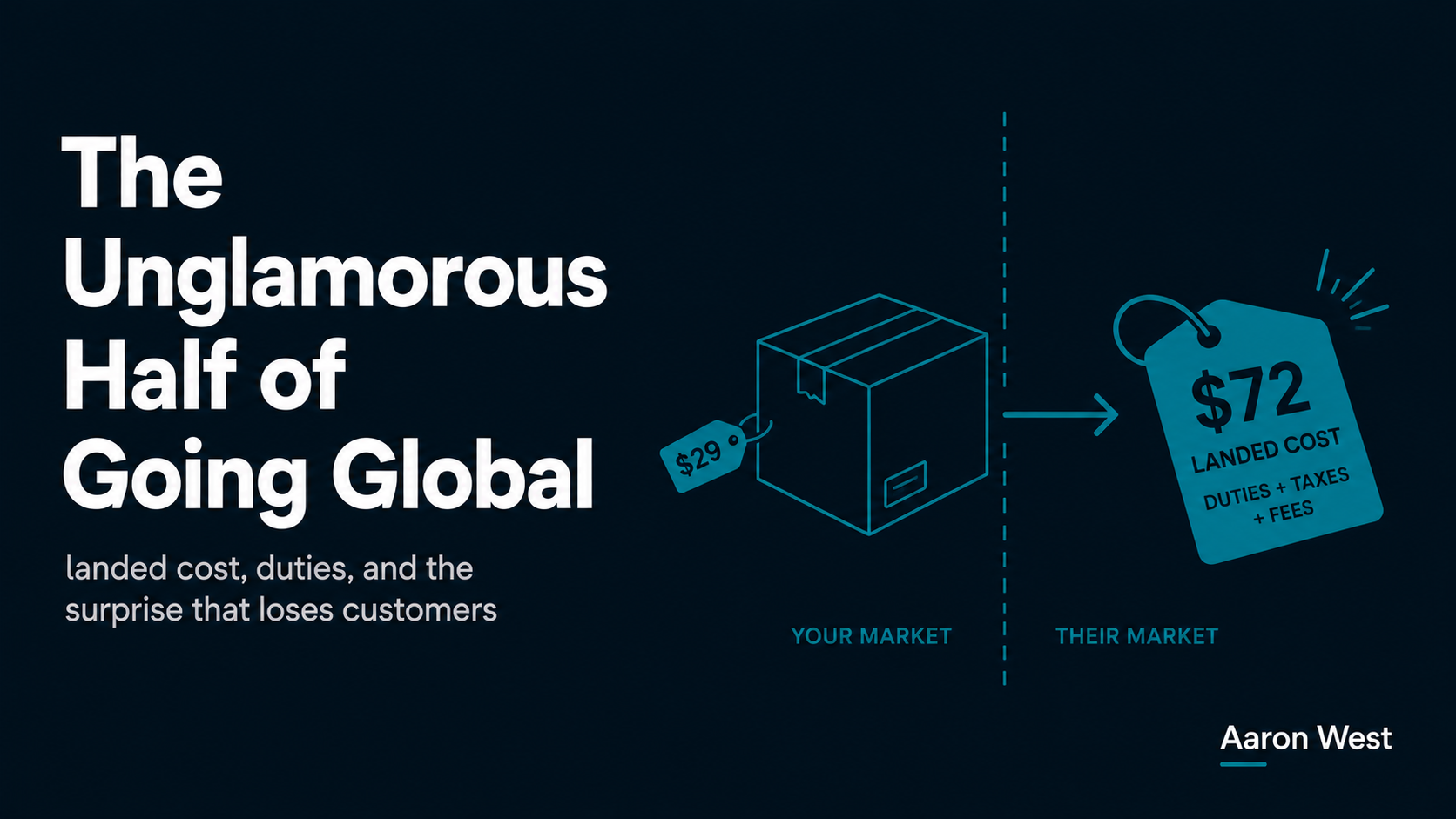 Cross-Border Logistics, Tax and Duties: The Unglamorous Half That Decides the Economics