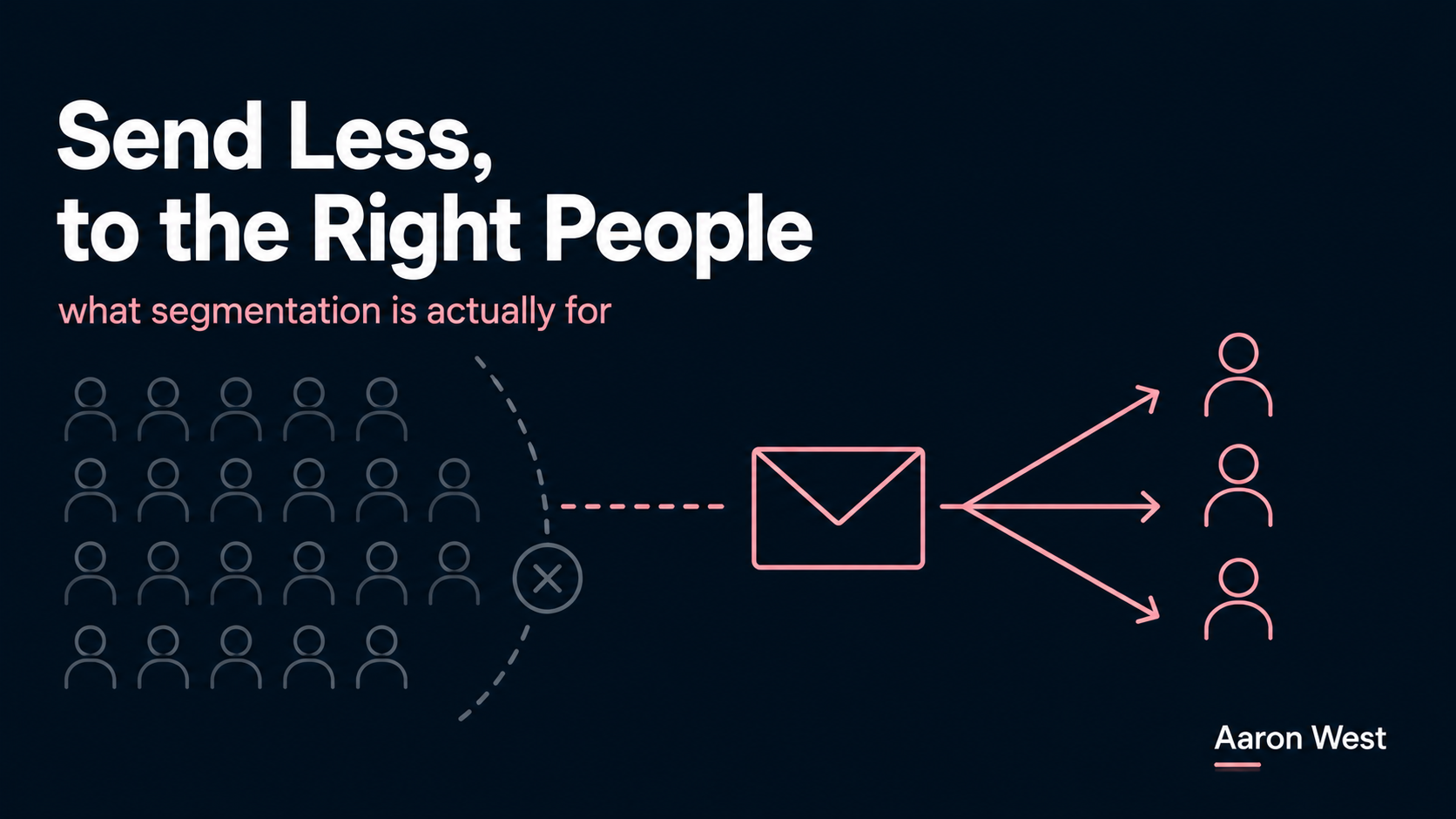 Email Segmentation: Sending Less to the Right People, Not More
