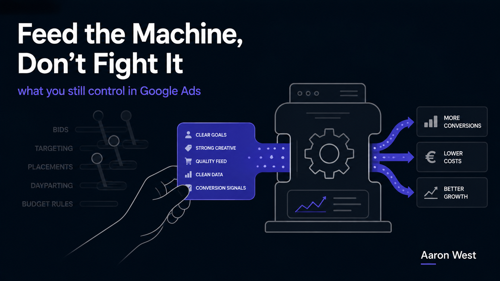 Google Ads, Shopping and PMax: What to Control, What to Let the Machine Do