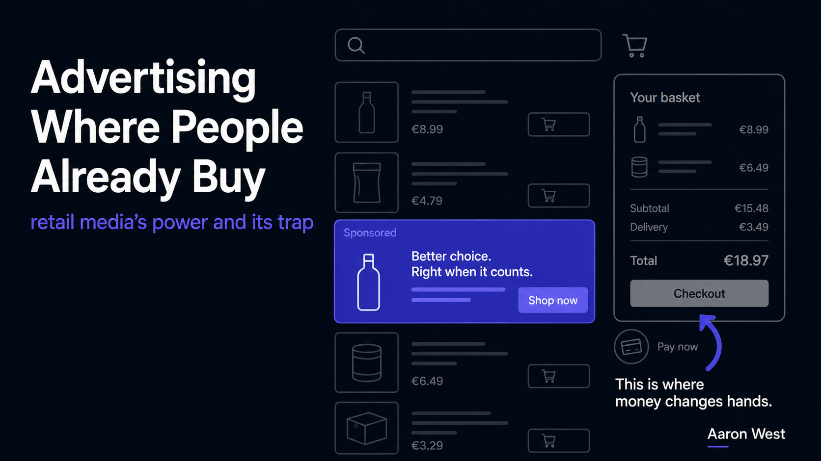 Retail Media and Amazon Ads: Advertising Where People Are Already Buying