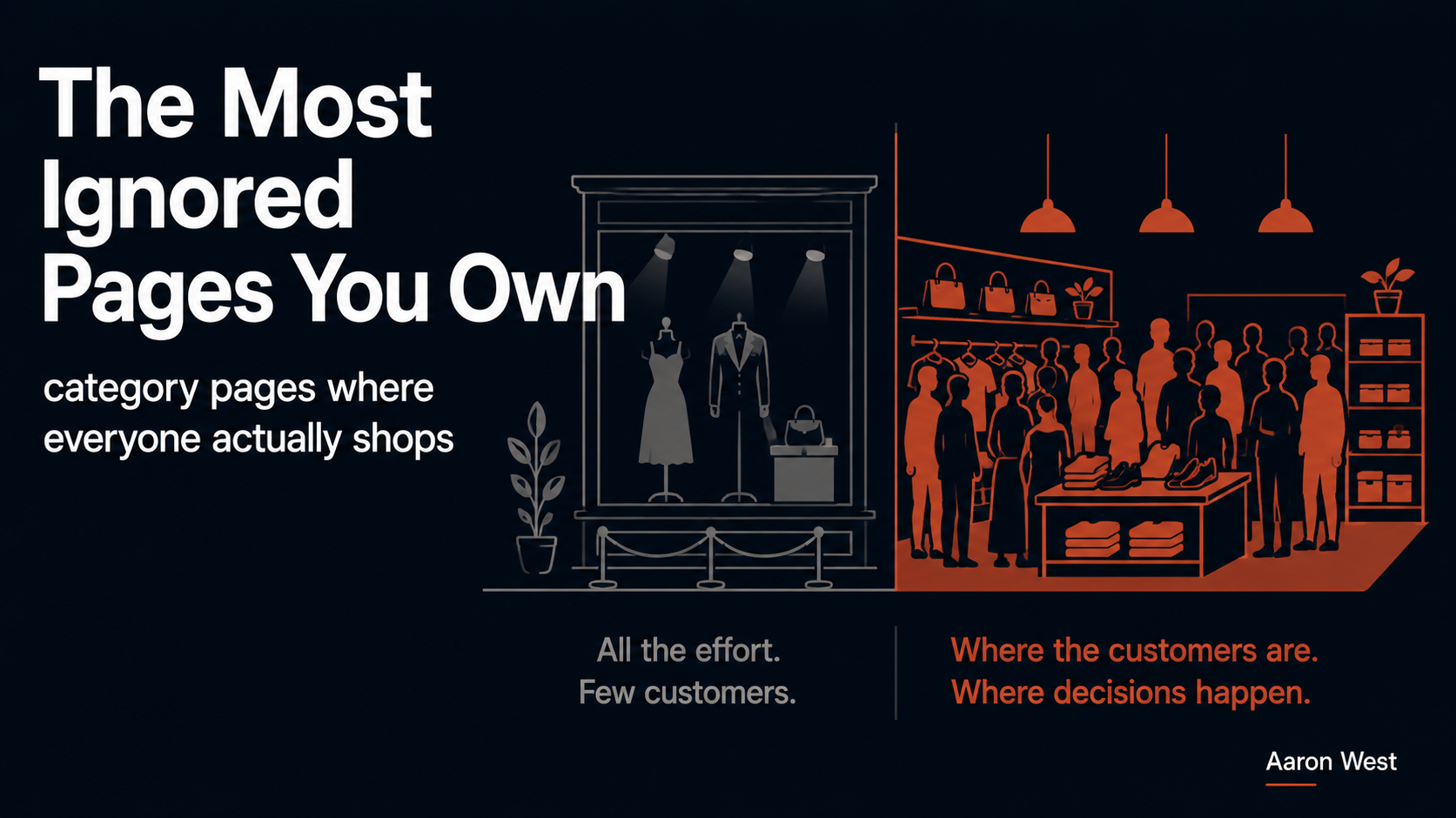 Category and Collection Pages: The Most Under-Optimised Pages in E-Commerce