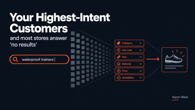 On Site Search Where Your Highest Intent Customers Live