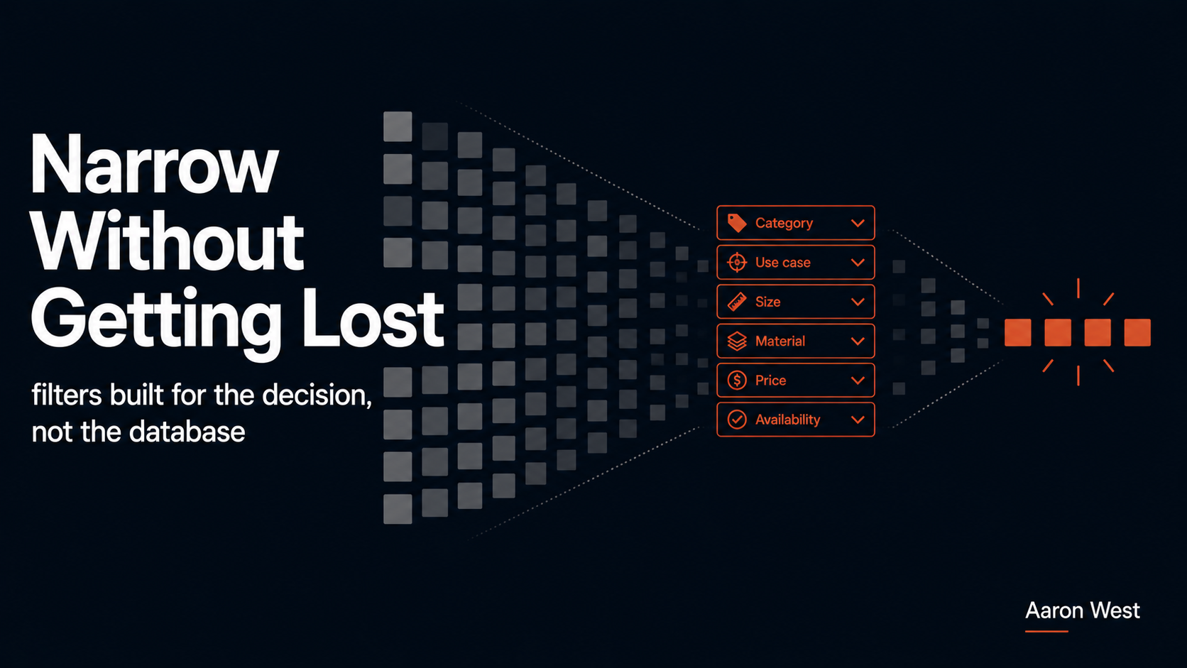 Faceted Navigation and Filtering: Helping People Narrow Without Getting Lost