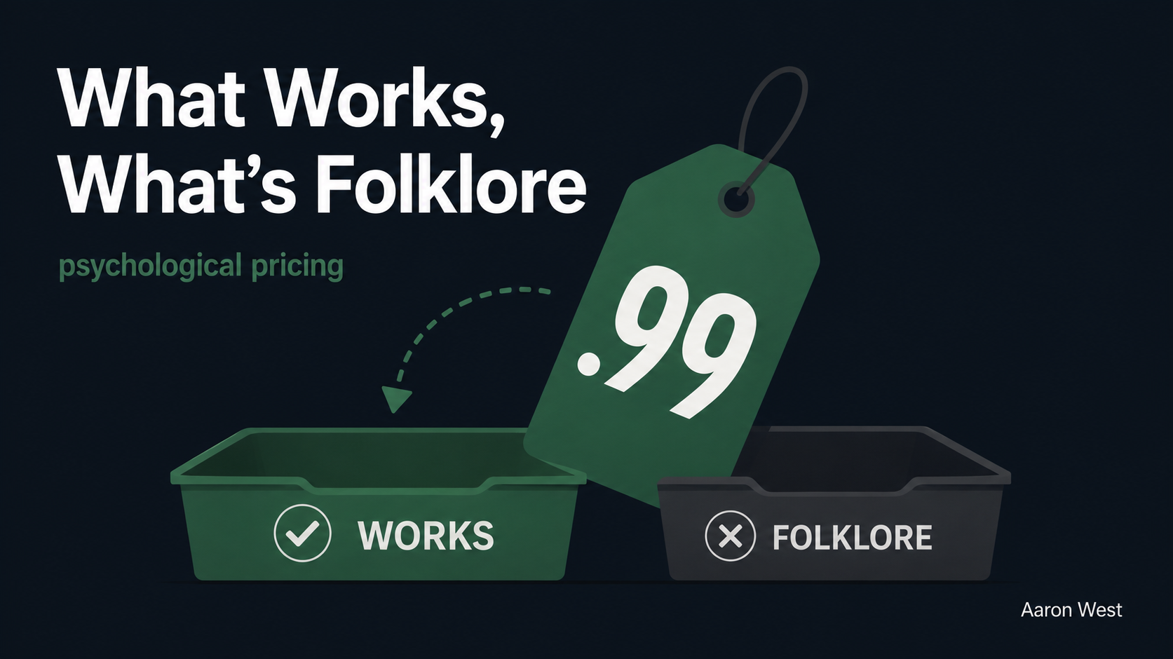 Psychological Pricing: What Actually Works and What's Folklore