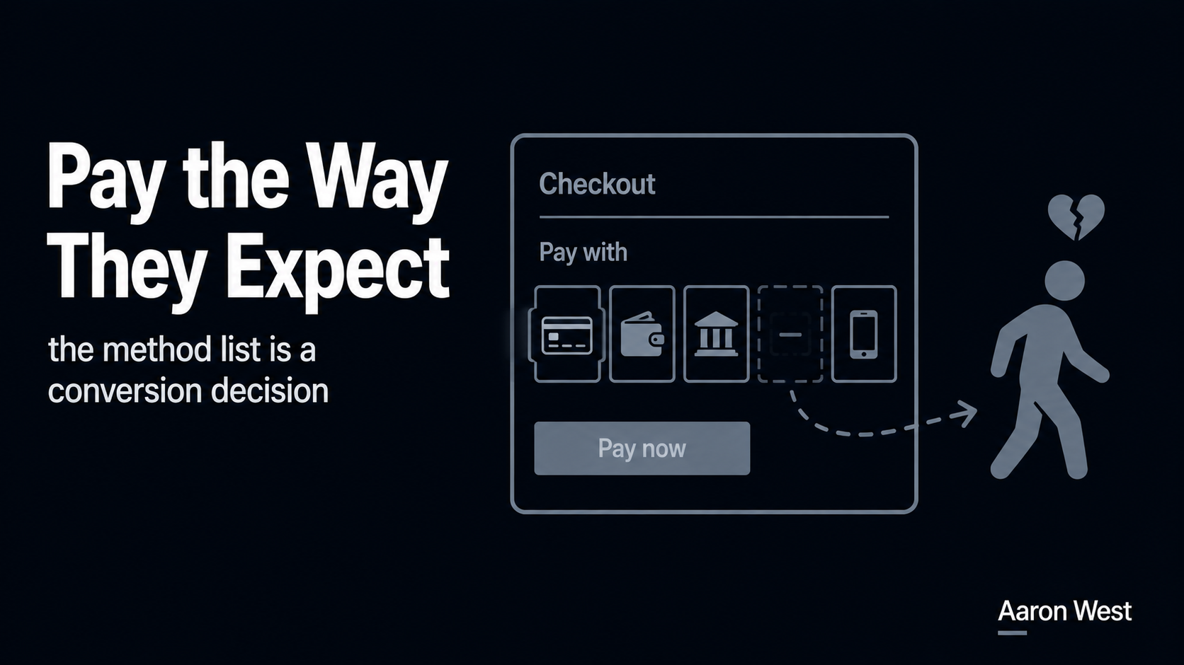 Payment Methods: Match What You Offer to How People Actually Pay