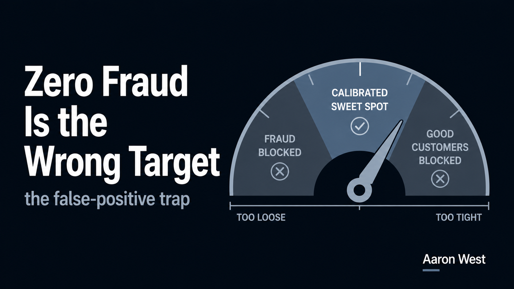 Chargebacks and Payment Fraud: The Defence Most Stores Set Up Too Late
