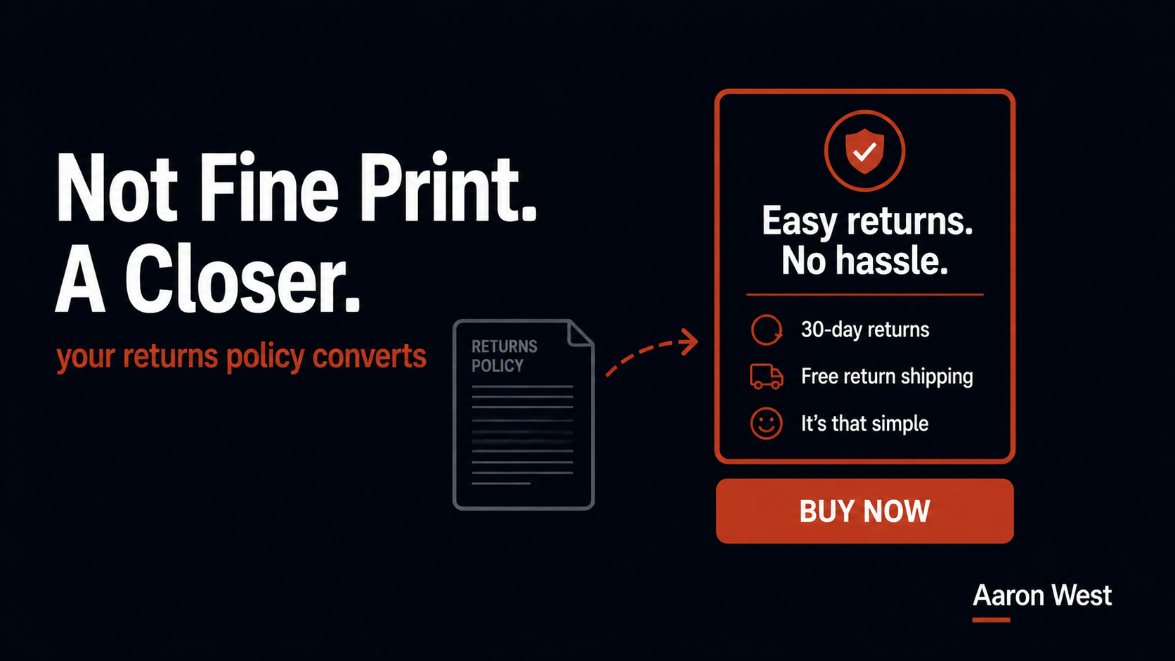 Your Returns Policy Is a Conversion Lever, Not Fine Print