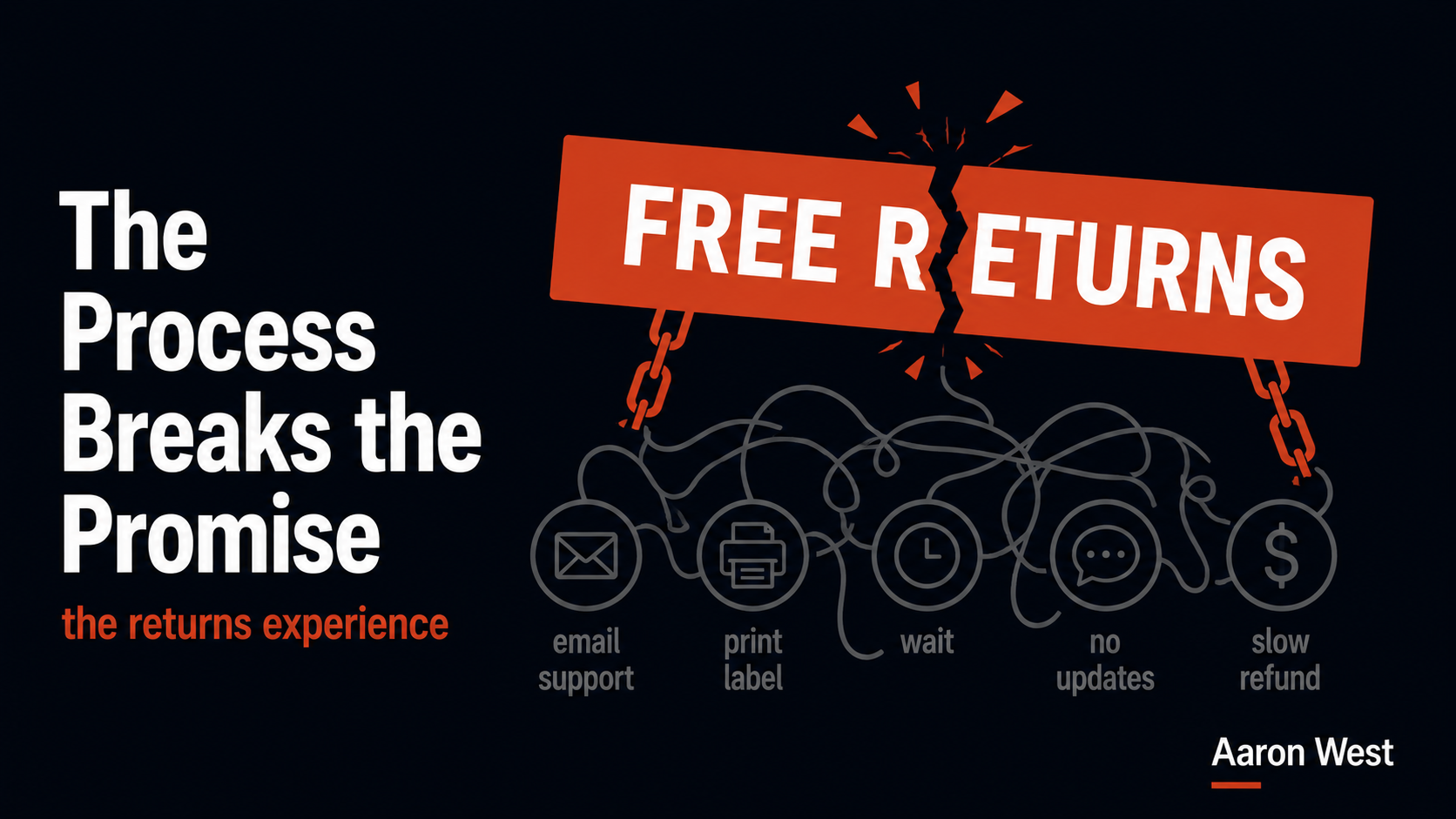 The Returns UX Most Stores Get Wrong
