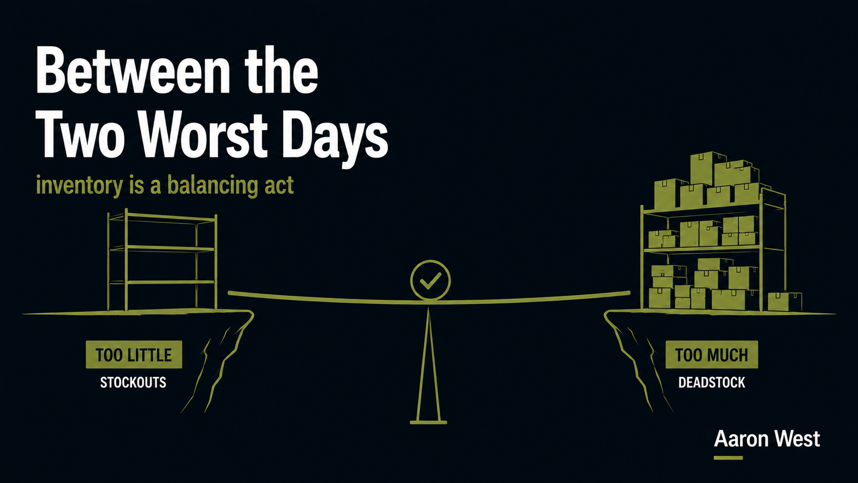 Inventory Management: The Discipline That Prevents the Two Worst Days in Retail