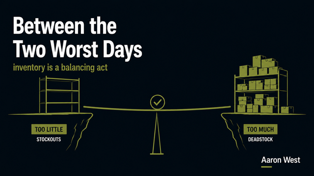 Inventory Management: The Discipline That Prevents the Two Worst Days in Retail