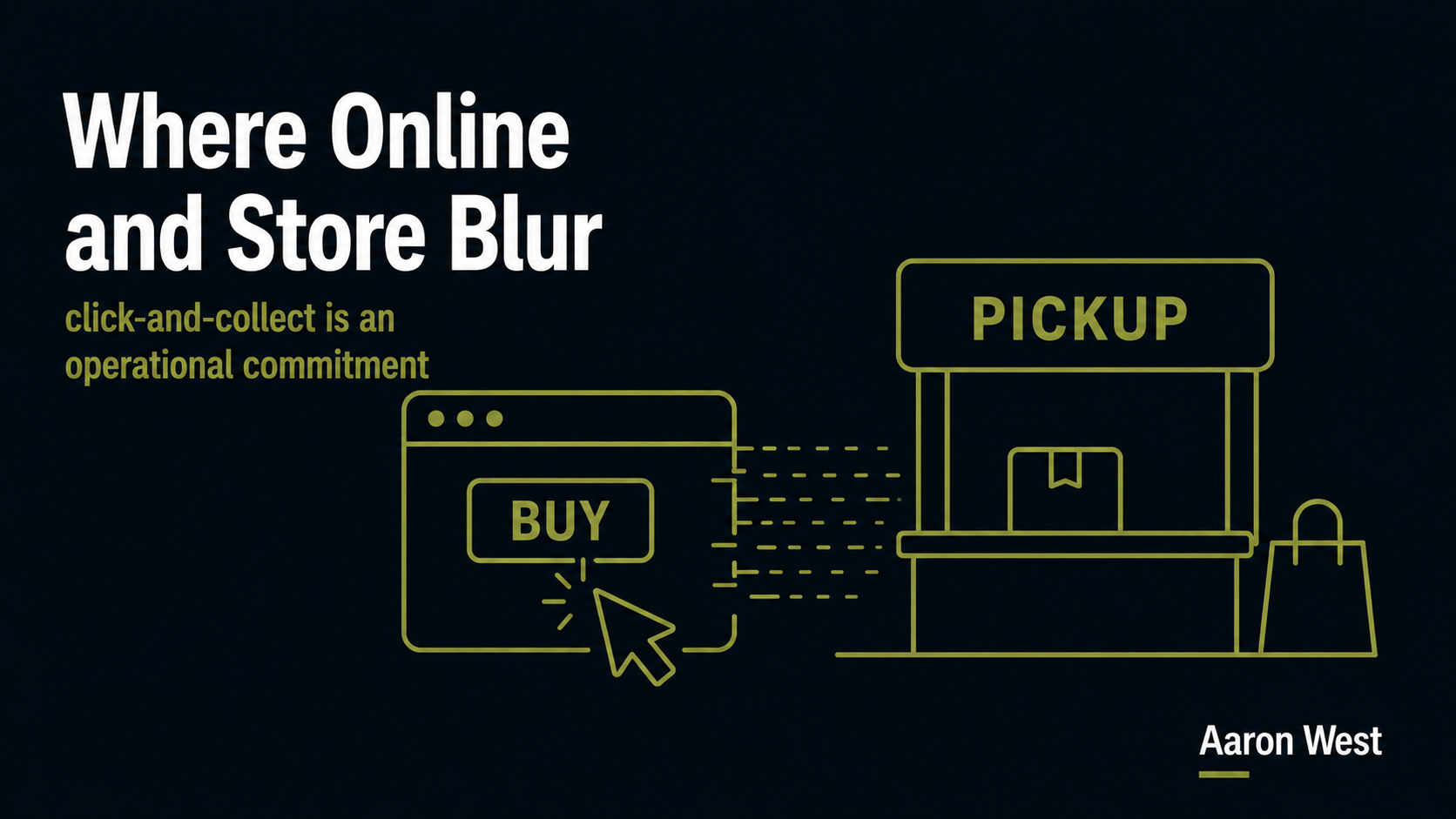 Click-and-Collect: The Blur Between Online and Store