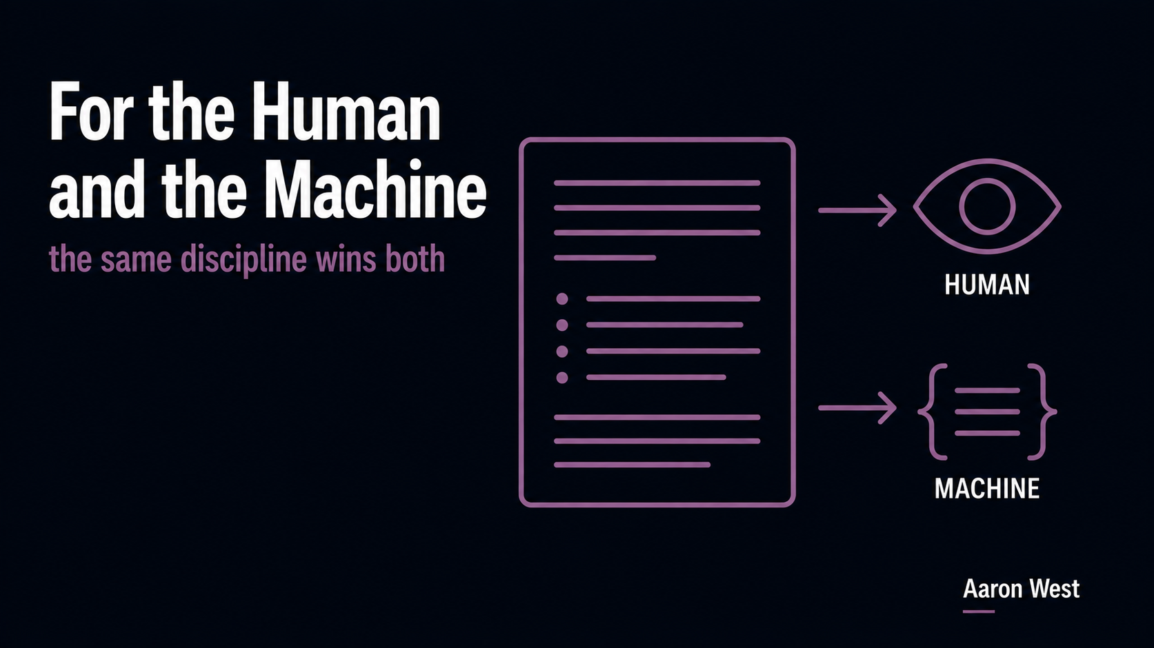 Product Descriptions: Writing for the Customer and the Machine