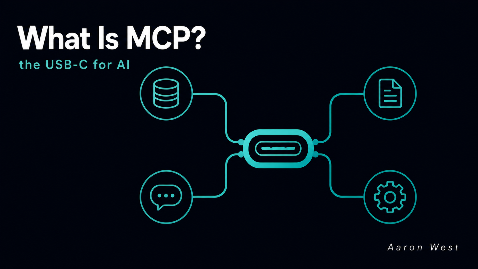 what is MCP?