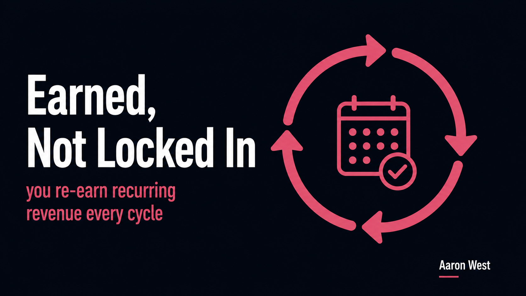 Subscriptions: Recurring Revenue Is Earned, Not Locked In