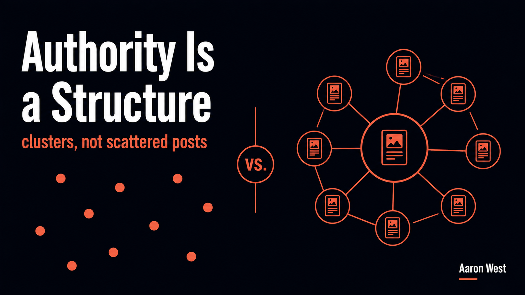 Building Topical Authority With Clusters: A Real Example