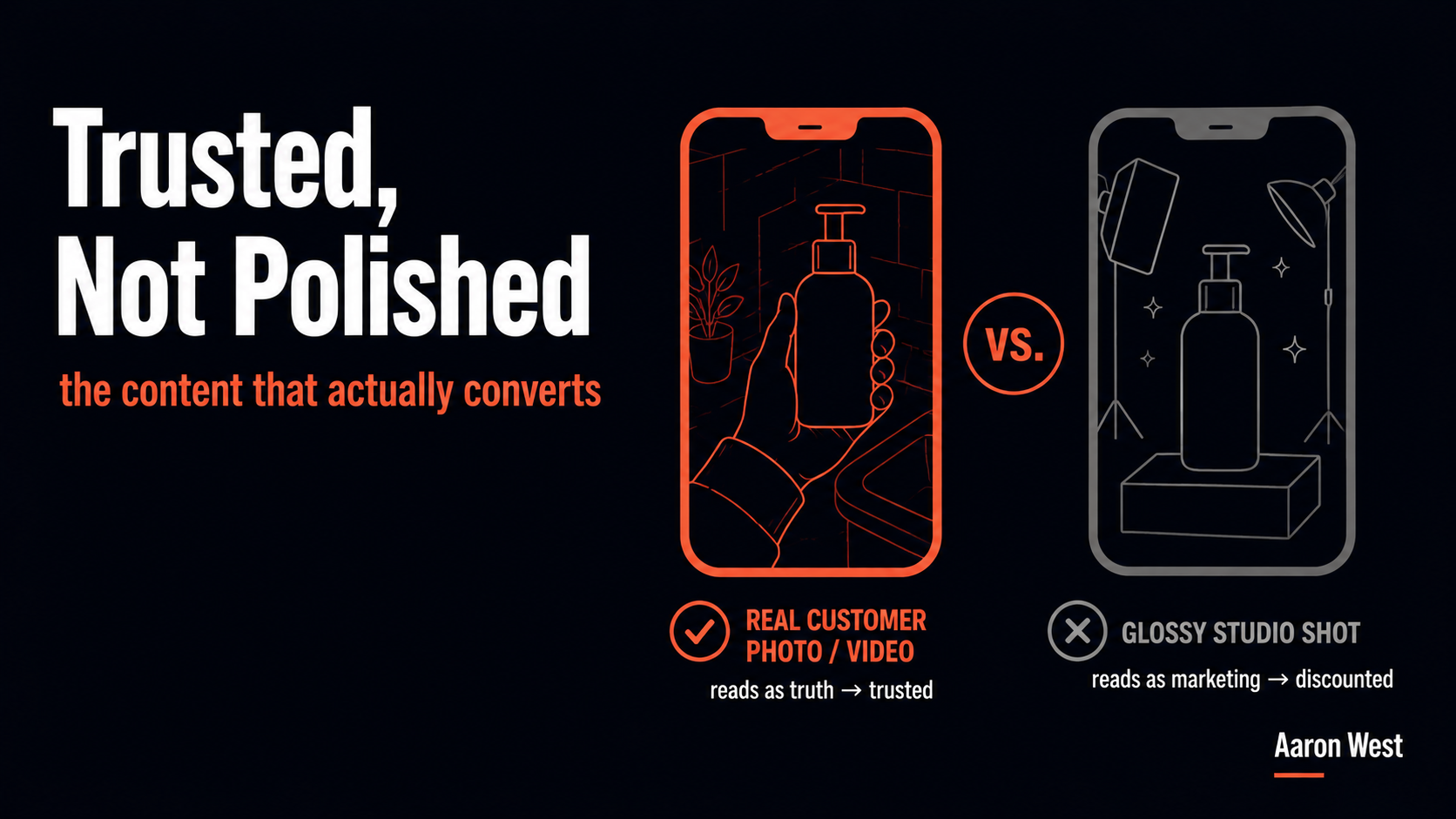 Video and UGC: The Content That Actually Converts