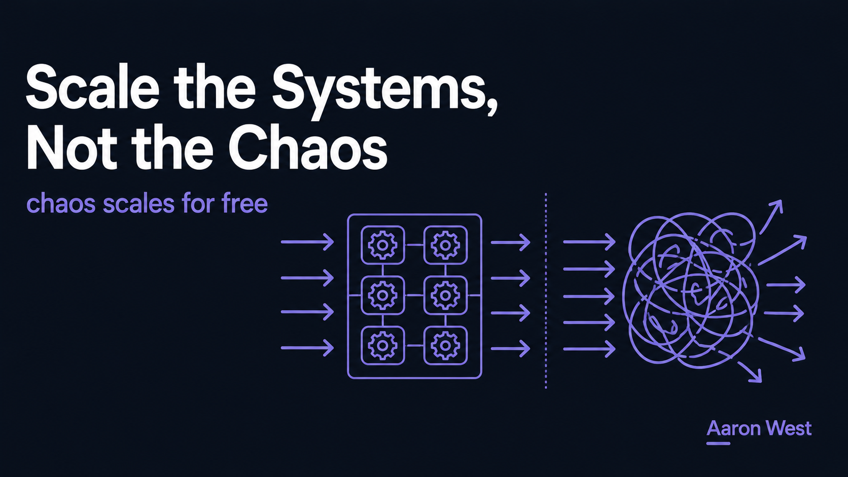 Scaling an E-Commerce Operation Without Scaling the Chaos