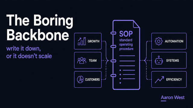 Processes and SOPs: The Boring Backbone of a Store That Scales