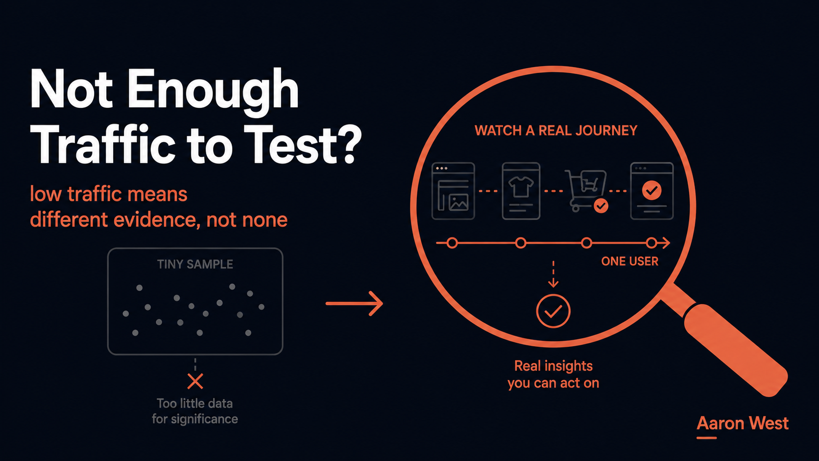 What to Test When You Don't Have the Traffic