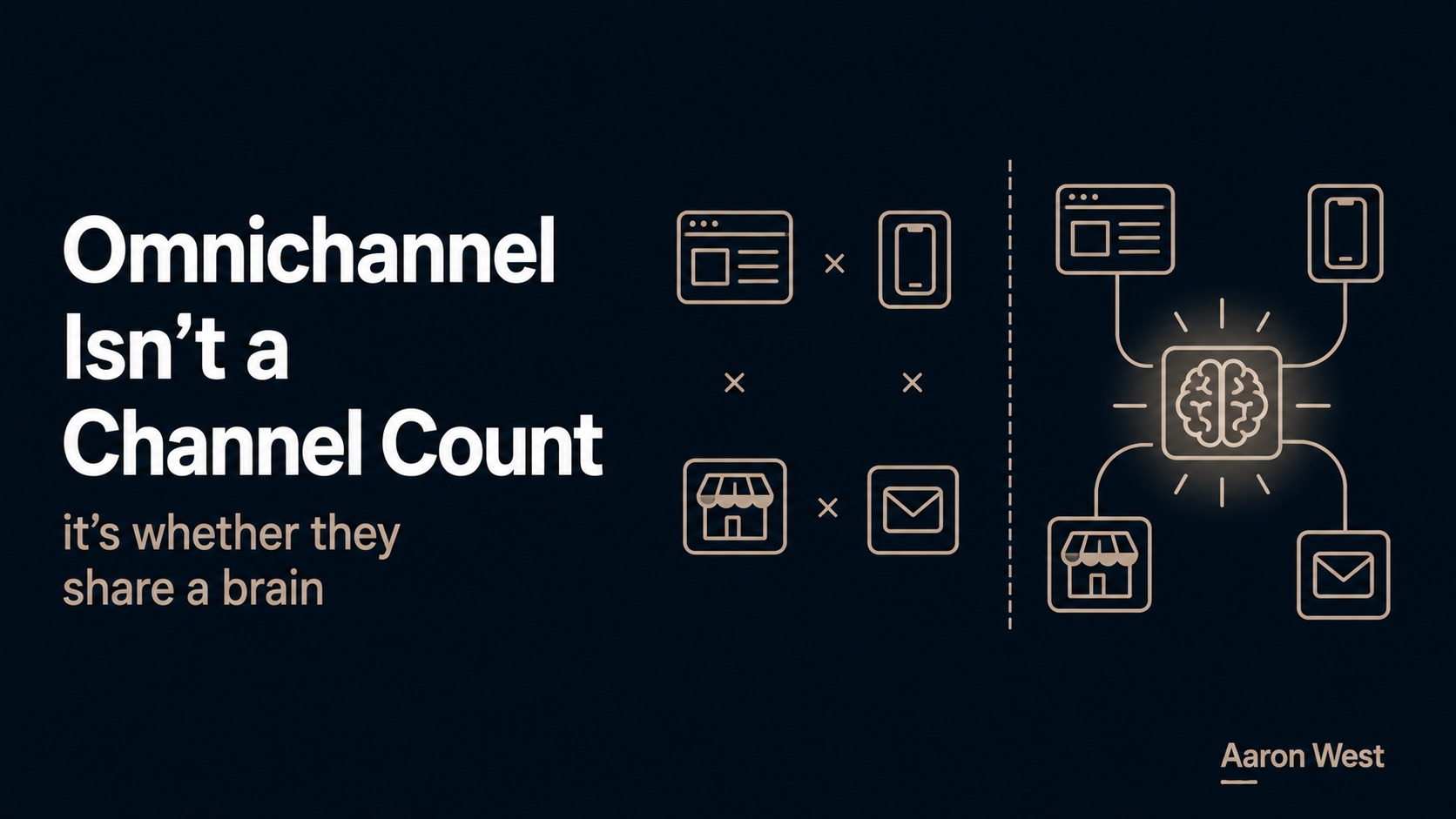What Omnichannel Actually Requires (and What It Doesn't)