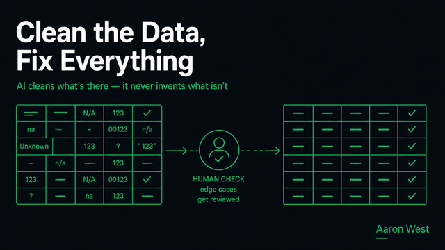 Cleaning Messy Product Data With AI: The Workflow That Actually Works