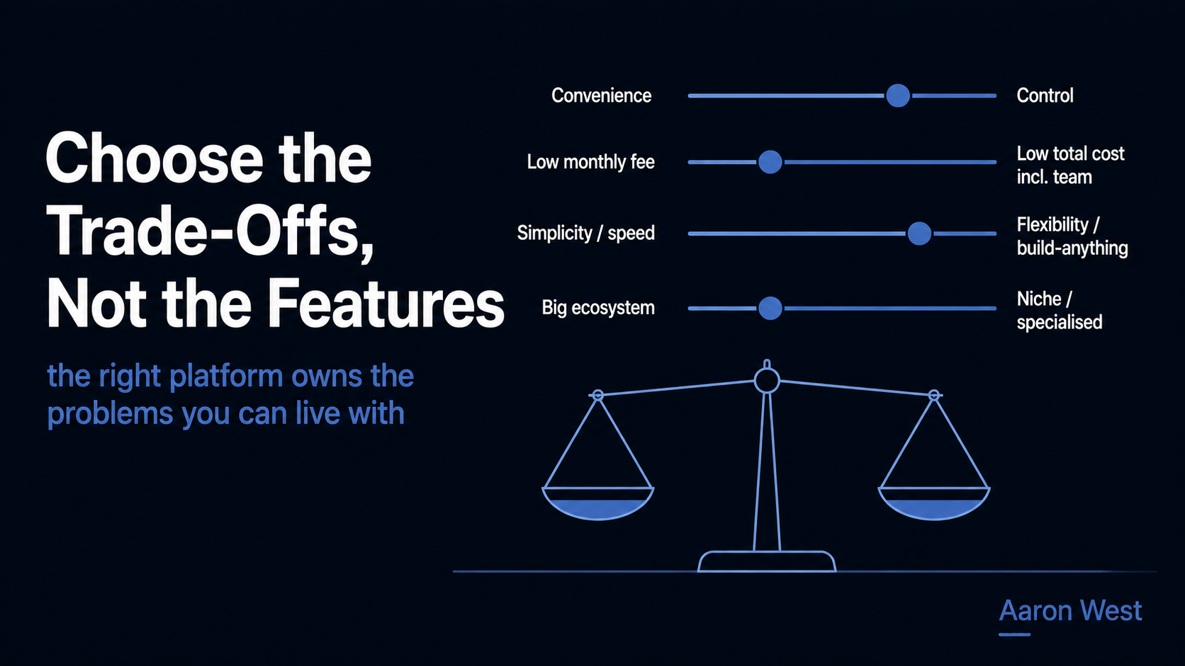The E-Commerce Platform Decision, Honestly: How to Actually Choose