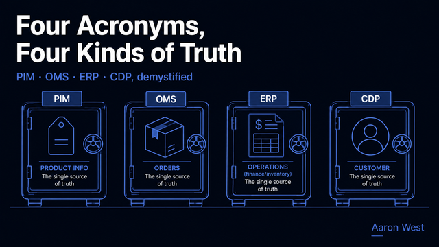 The E-Commerce Tech Stack, Explained for Non-Engineers: PIM, OMS, ERP, CDP