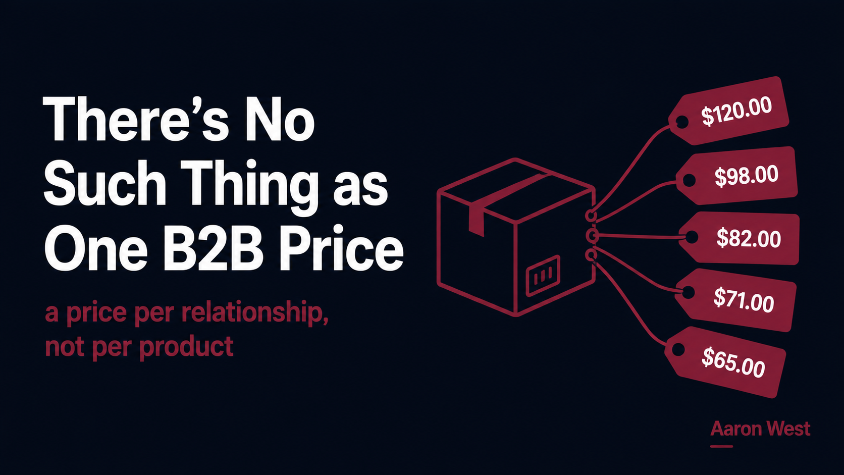 B2B Pricing and Quoting: Why There's No Such Thing as One Price