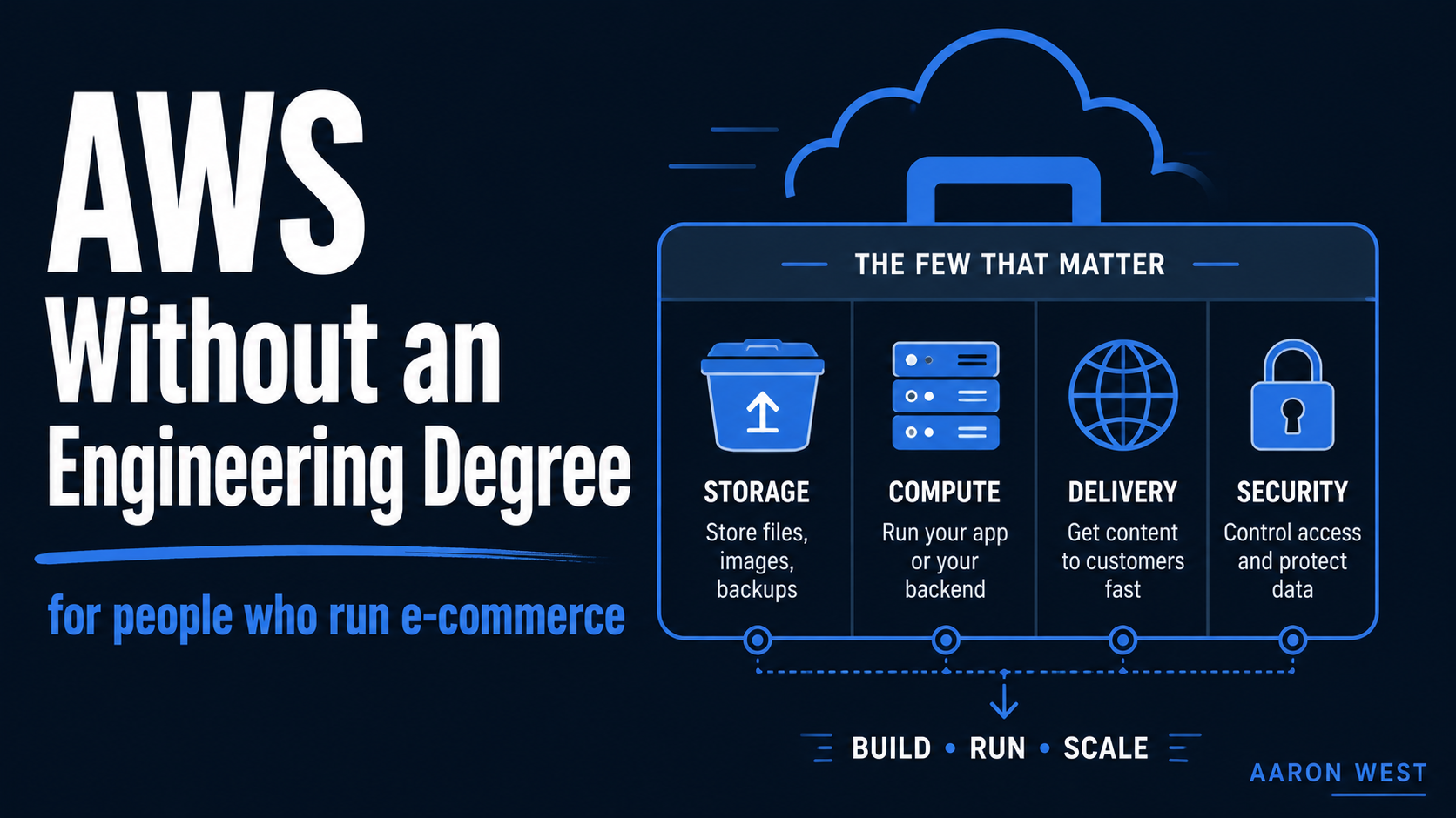 The E-Commerce Manager's Guide to AWS Without an Engineering Degree