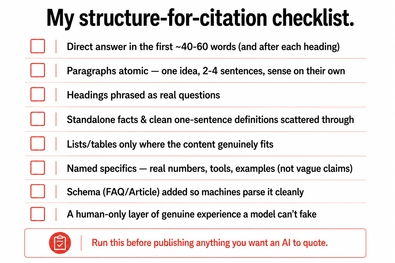 A structure-for-citation checklist: answer-first opening, atomic paragraphs, question-headings, standalone facts, honest formatting, named specifics, schema, and a human layer of genuine experience.