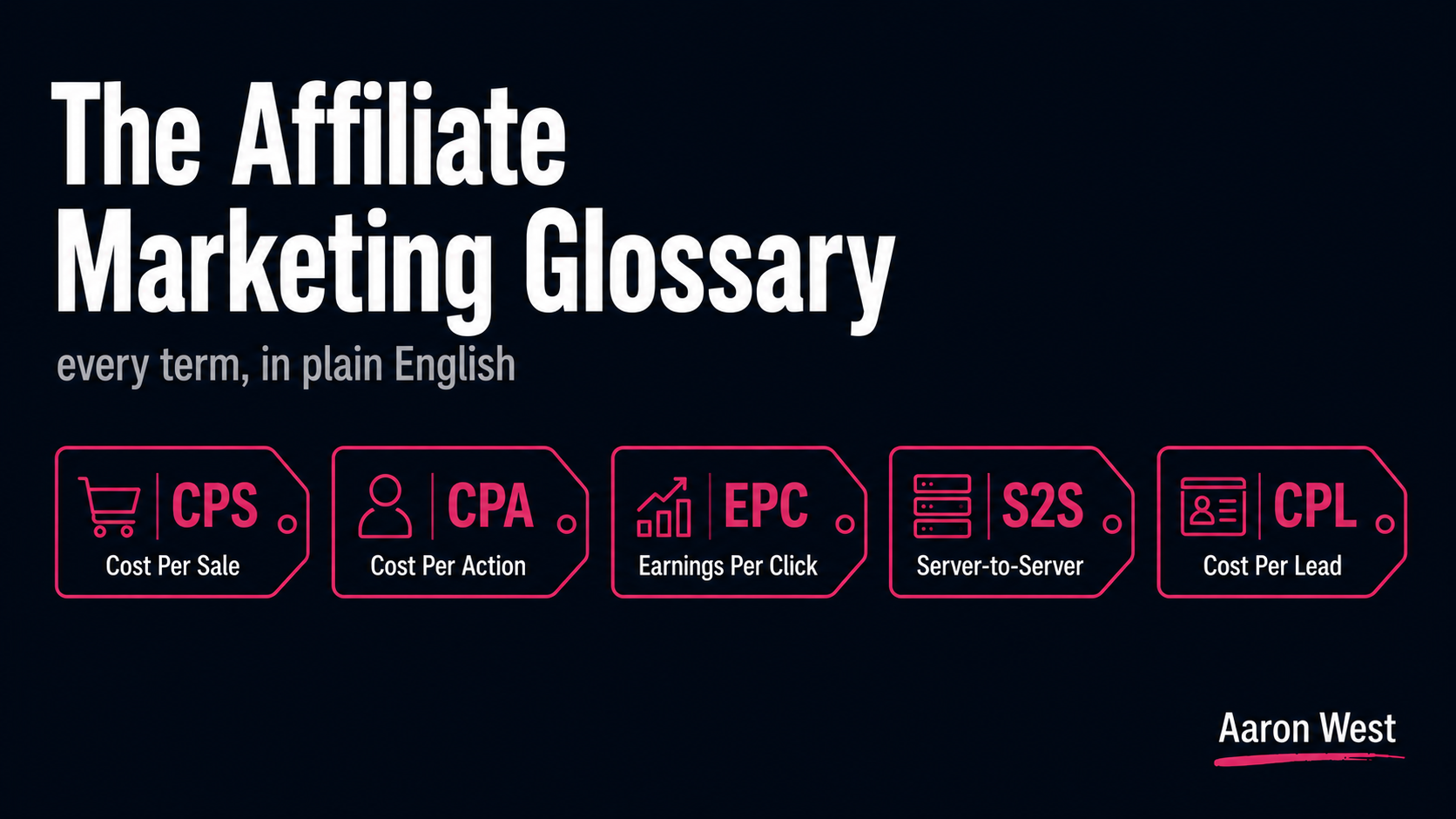 The Affiliate Marketing Glossary: Every Term, in Plain English