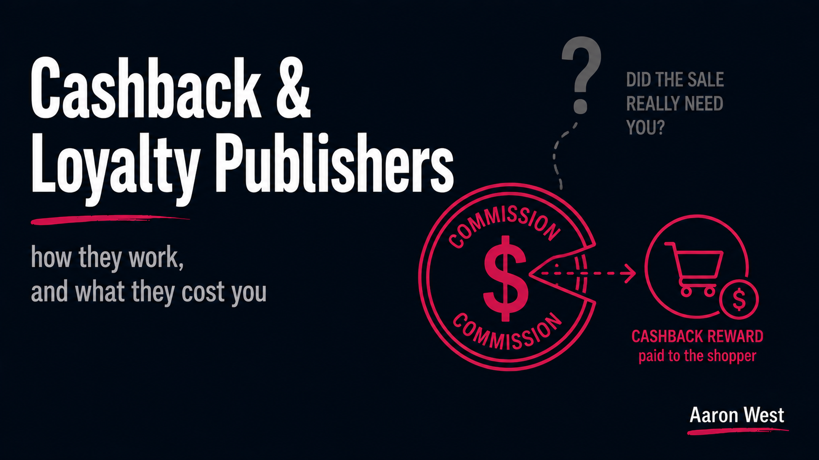 Cashback and Loyalty Publishers: How They Really Work (and What They Cost You)