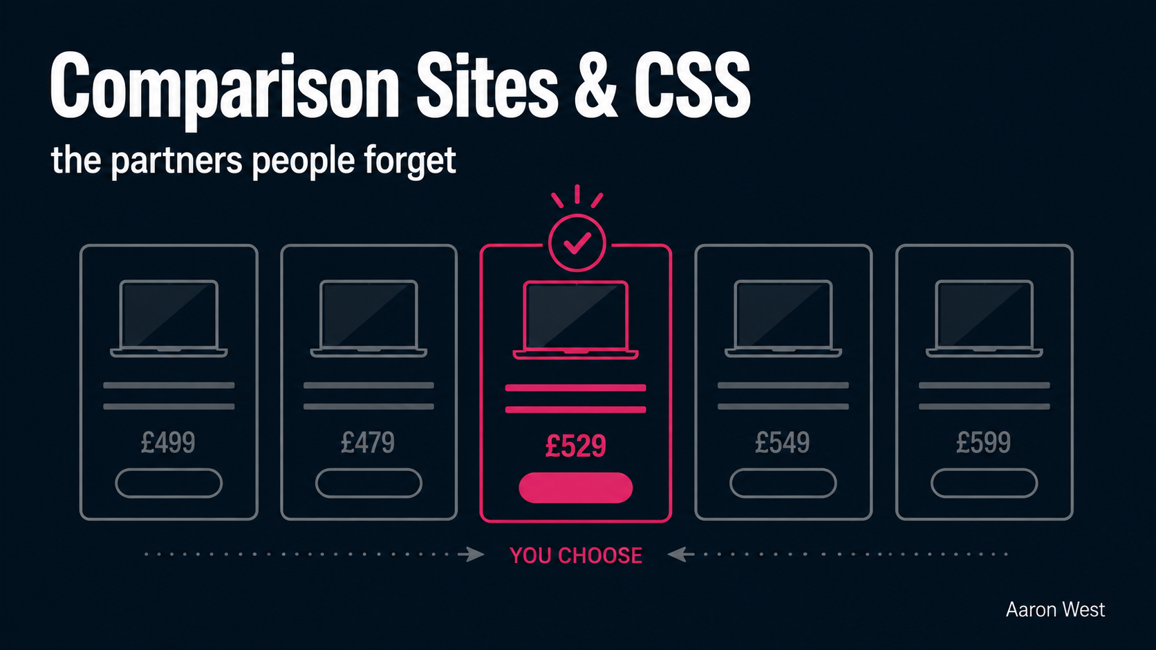Comparison Sites, CSS, and Sub-Networks: The Partners People Forget