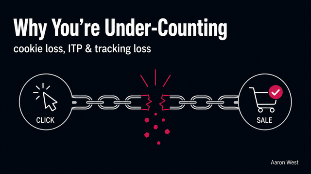 Why You're Under-Counting: Cookie Loss, ITP, and Tracking Loss