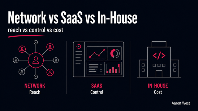 Affiliate Networks vs SaaS Platforms vs In-House: How to Choose