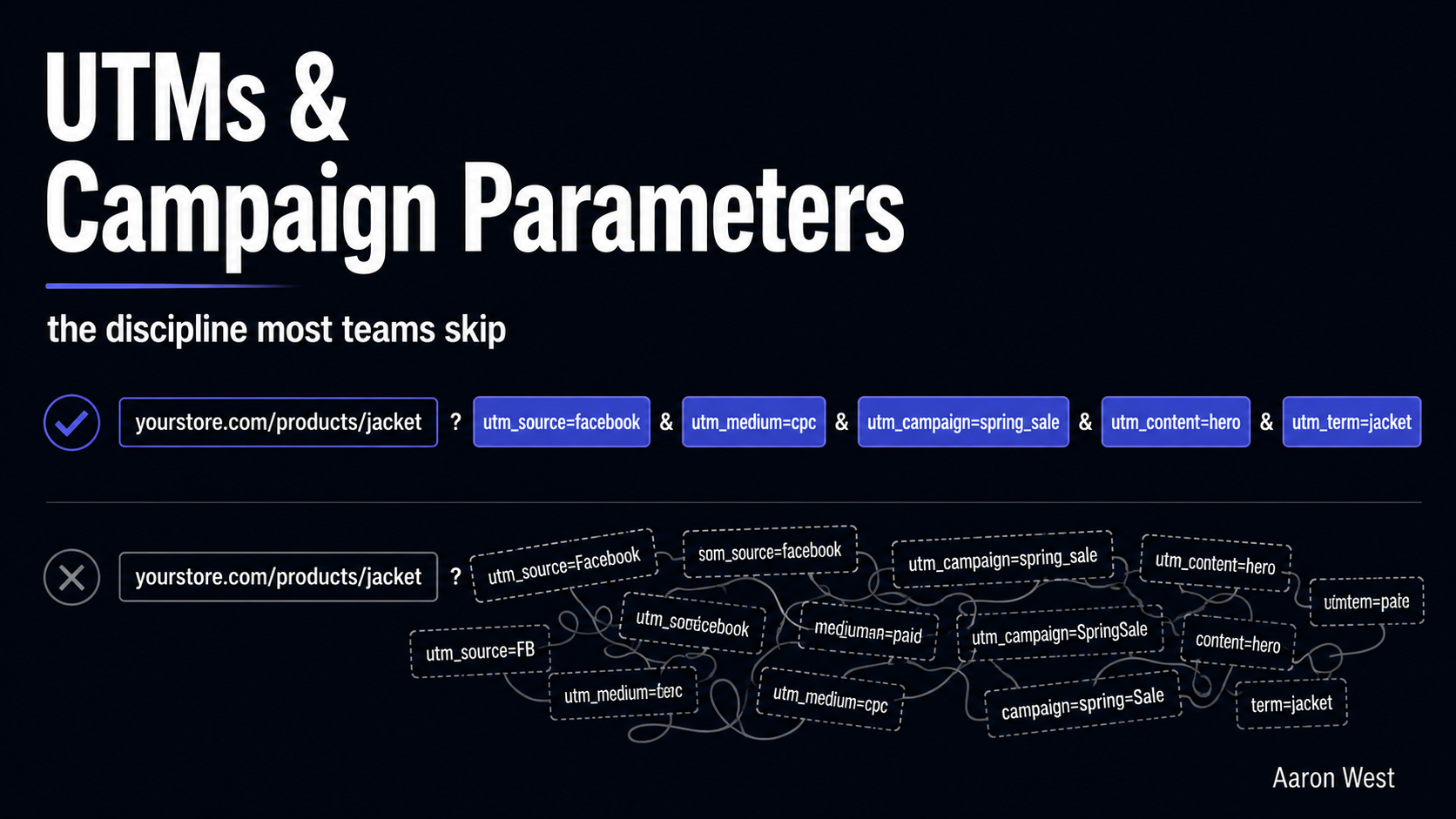 UTMs & Campaign Parameters