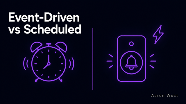 Two metaphors side by side: a scheduled automation as an alarm clock that runs at a set time, and an event-driven automation as a doorbell that runs the instant something happens.