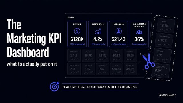 The Marketing KPI Dashboard: What to Actually Put On It