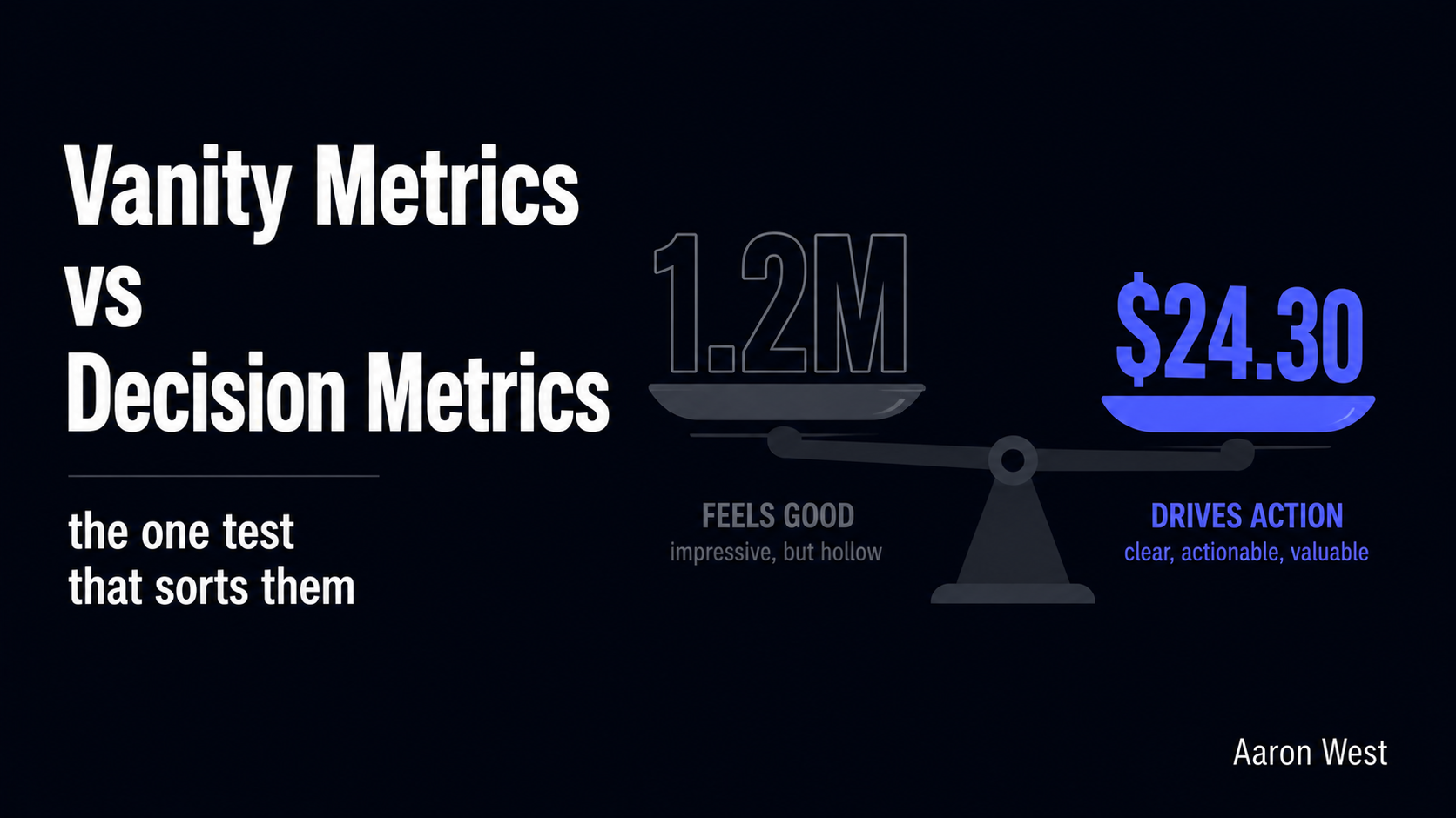 Vanity Metrics vs Decision Metrics