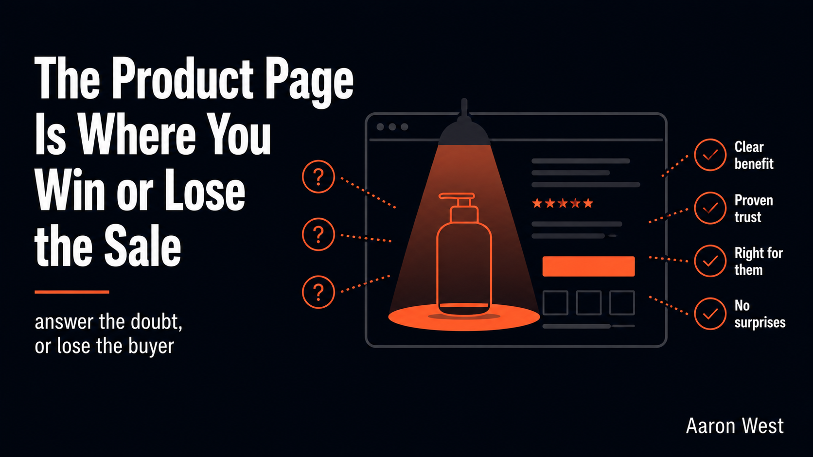 The Product Page Is Where You Win or Lose the Sale