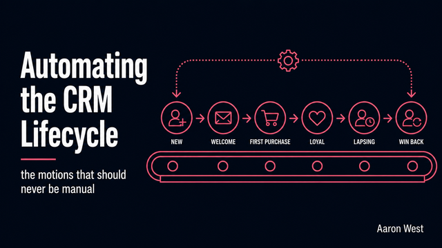 Automating the CRM Lifecycle: The Customer Motions That Should Never Be Manual