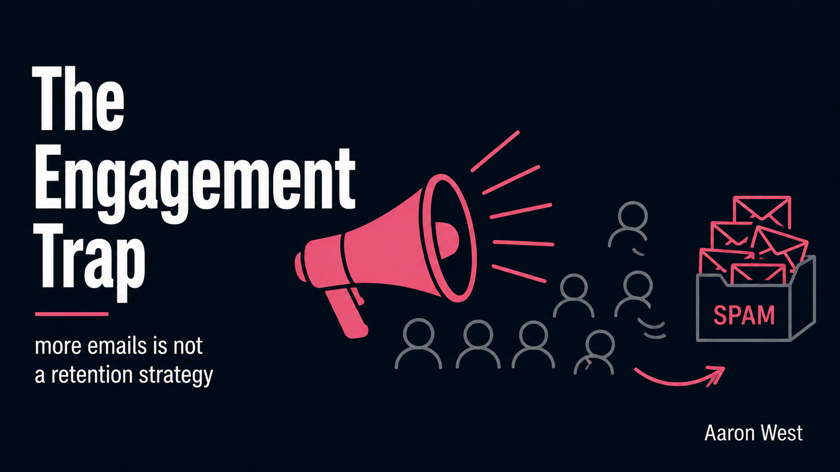 The Engagement Trap: Why "More Emails" Is Not a Retention Strategy