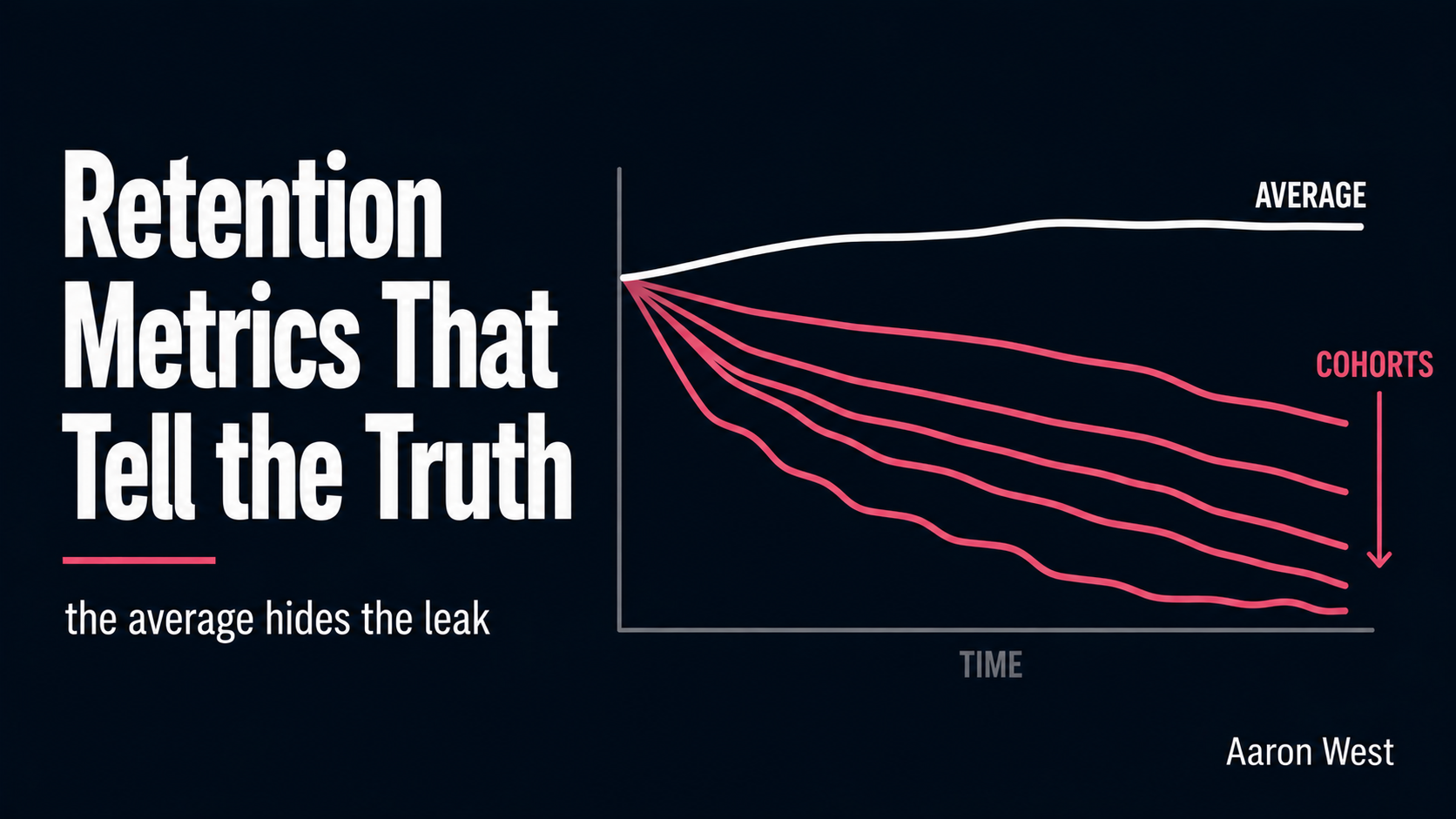 Retention Metrics That Actually Predict Growth