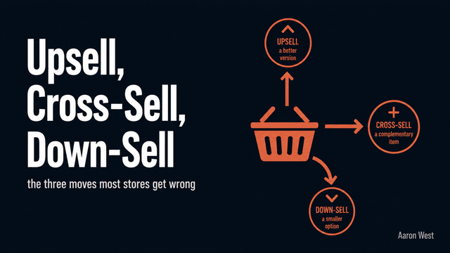 Upsell, Cross-Sell, Down-Sell The Three Moves Most Stores Get Wrong.png