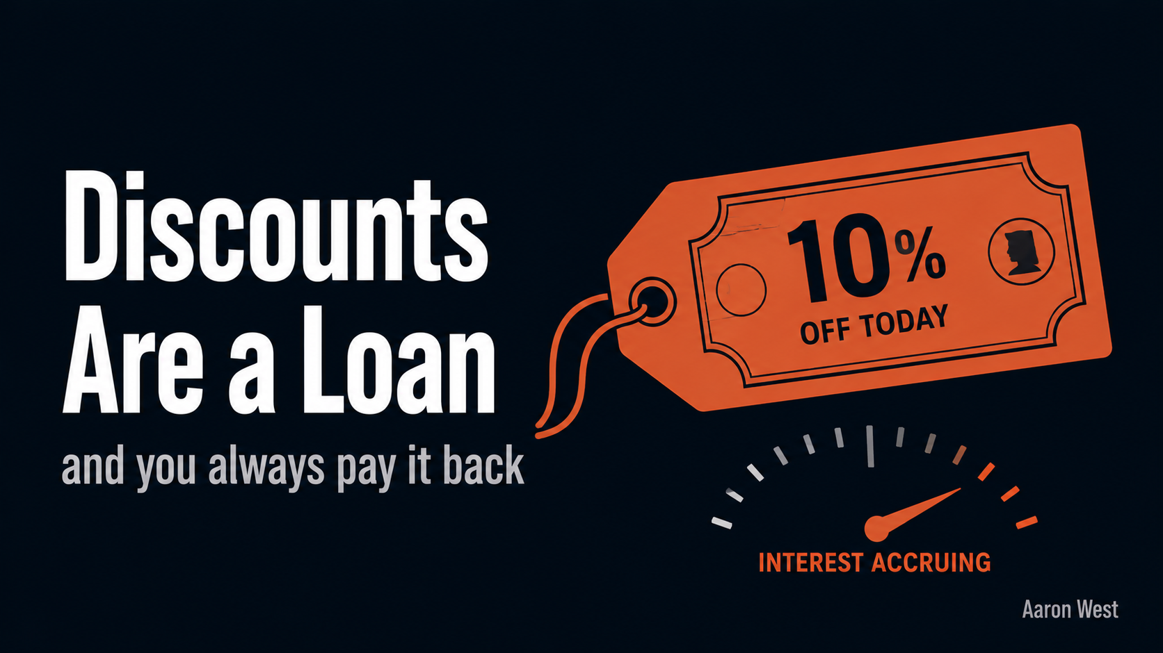 Discounts Are a Loan Against Your Margin