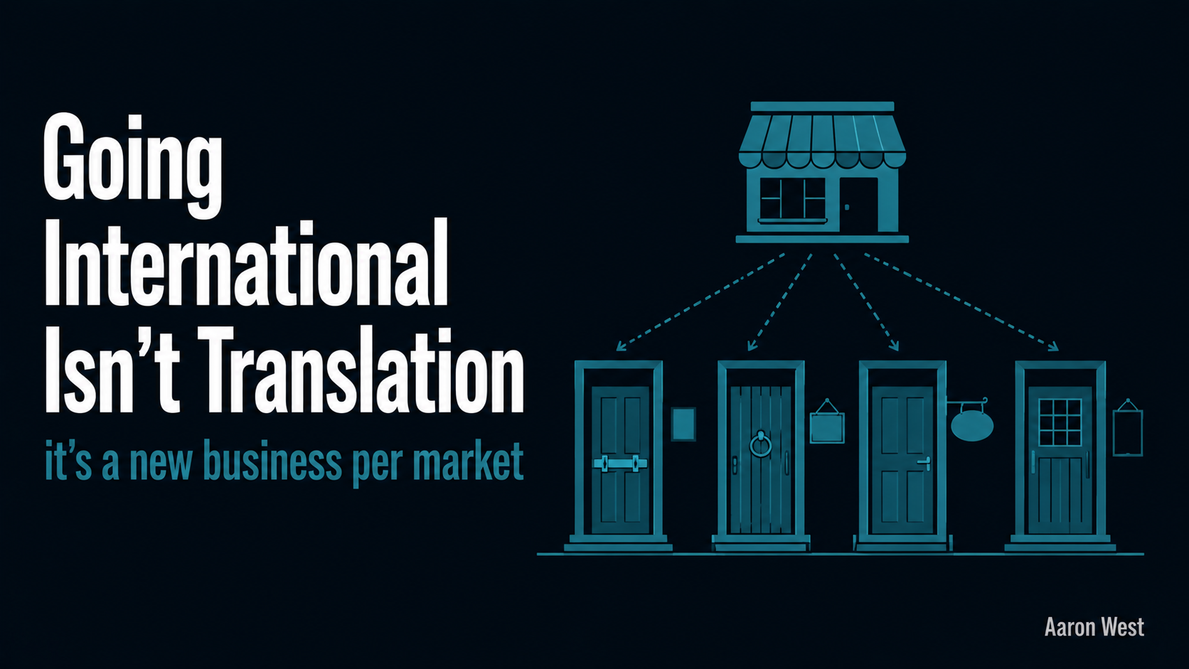 Going International Isn't Just Translating Your Site
