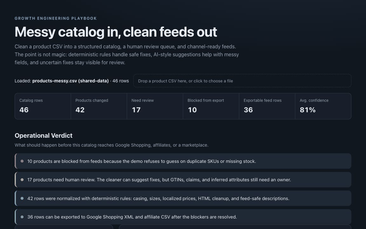 Product Data Cleaner showing cleaned-catalog stats and an operational verdict