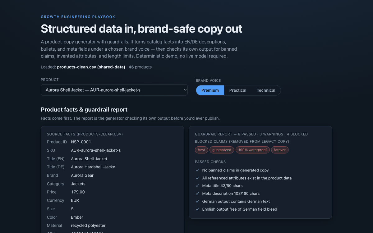 Product Description Generator showing product facts and a guardrail report blocking banned claims