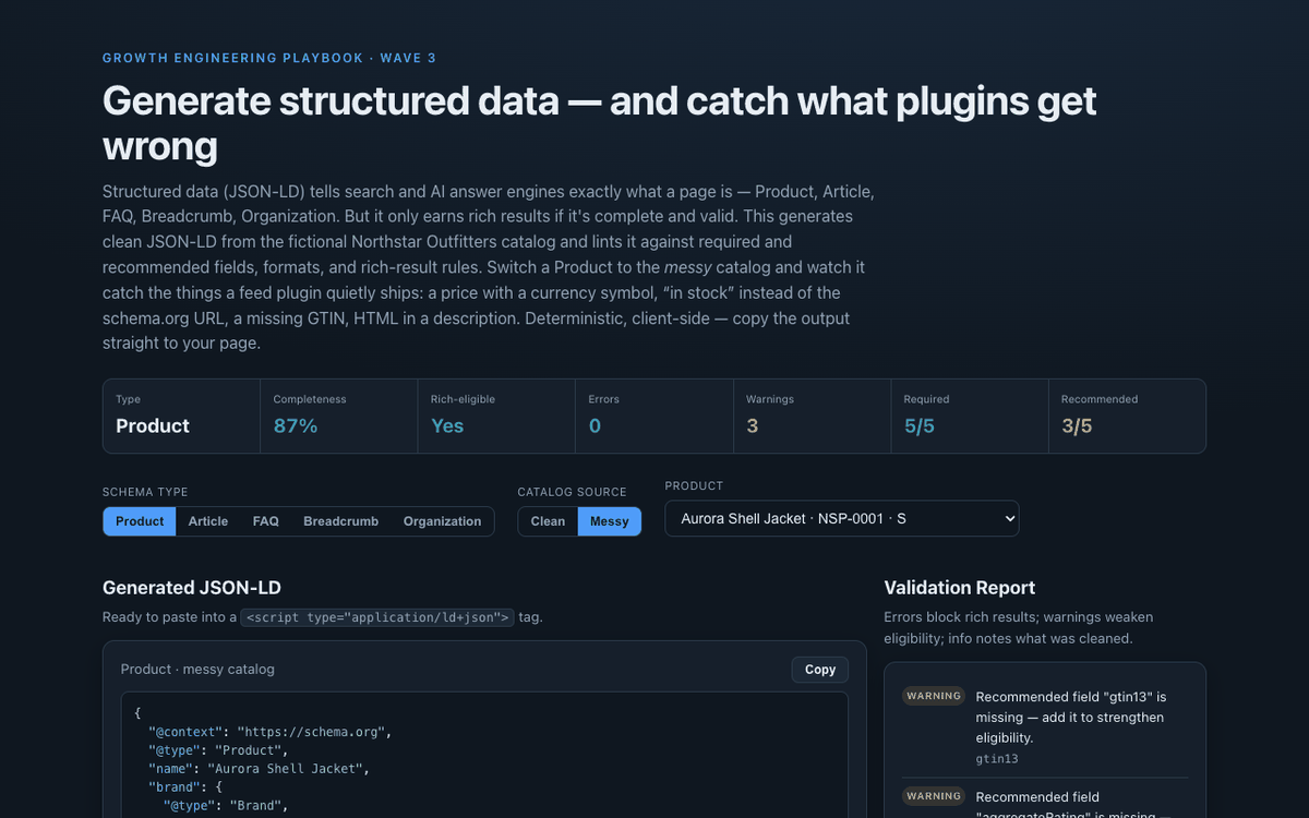 Schema Markup Generator showing generated JSON-LD, a validation report, and rich-result eligibility
